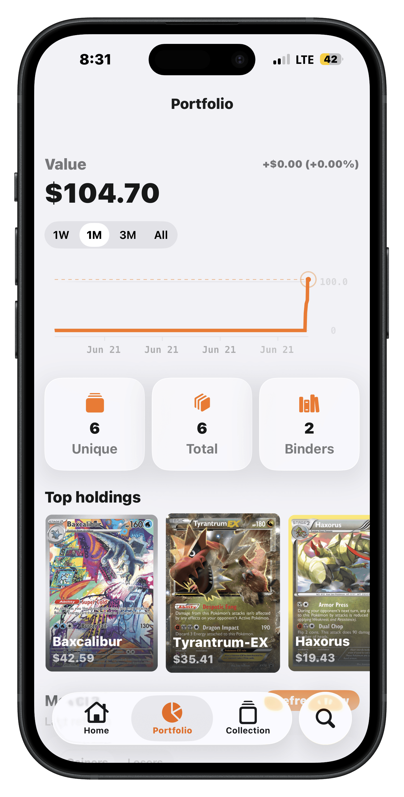 Live Pricing